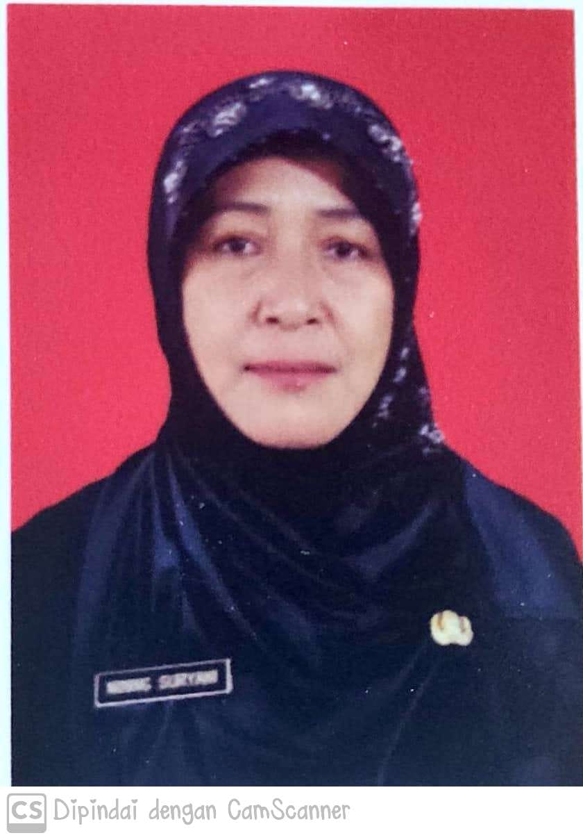 <center>Wali Kelas<br>Dra. NINING SURYANI</center>